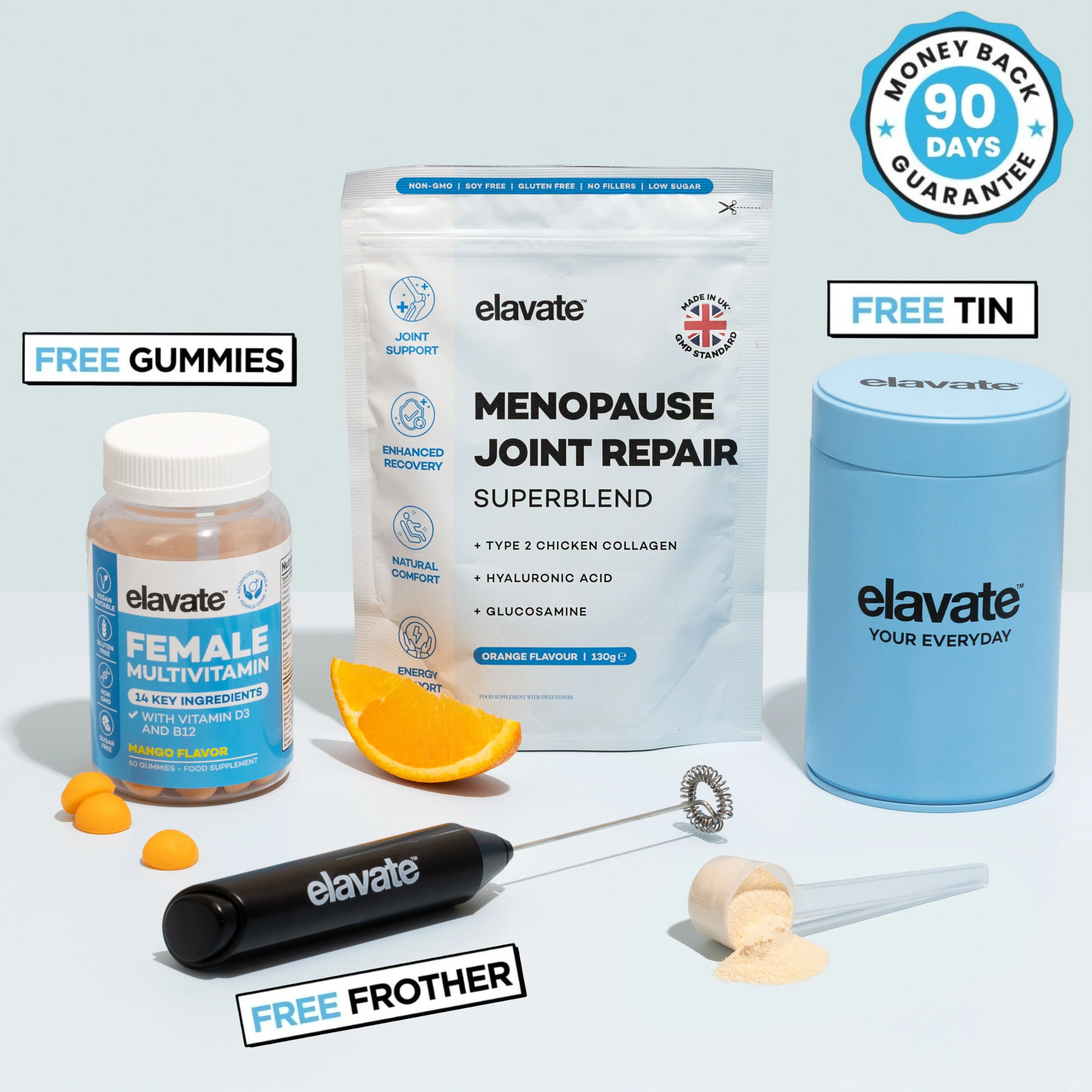 All Products
